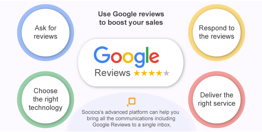 How to use Google reviews to boost your sales?